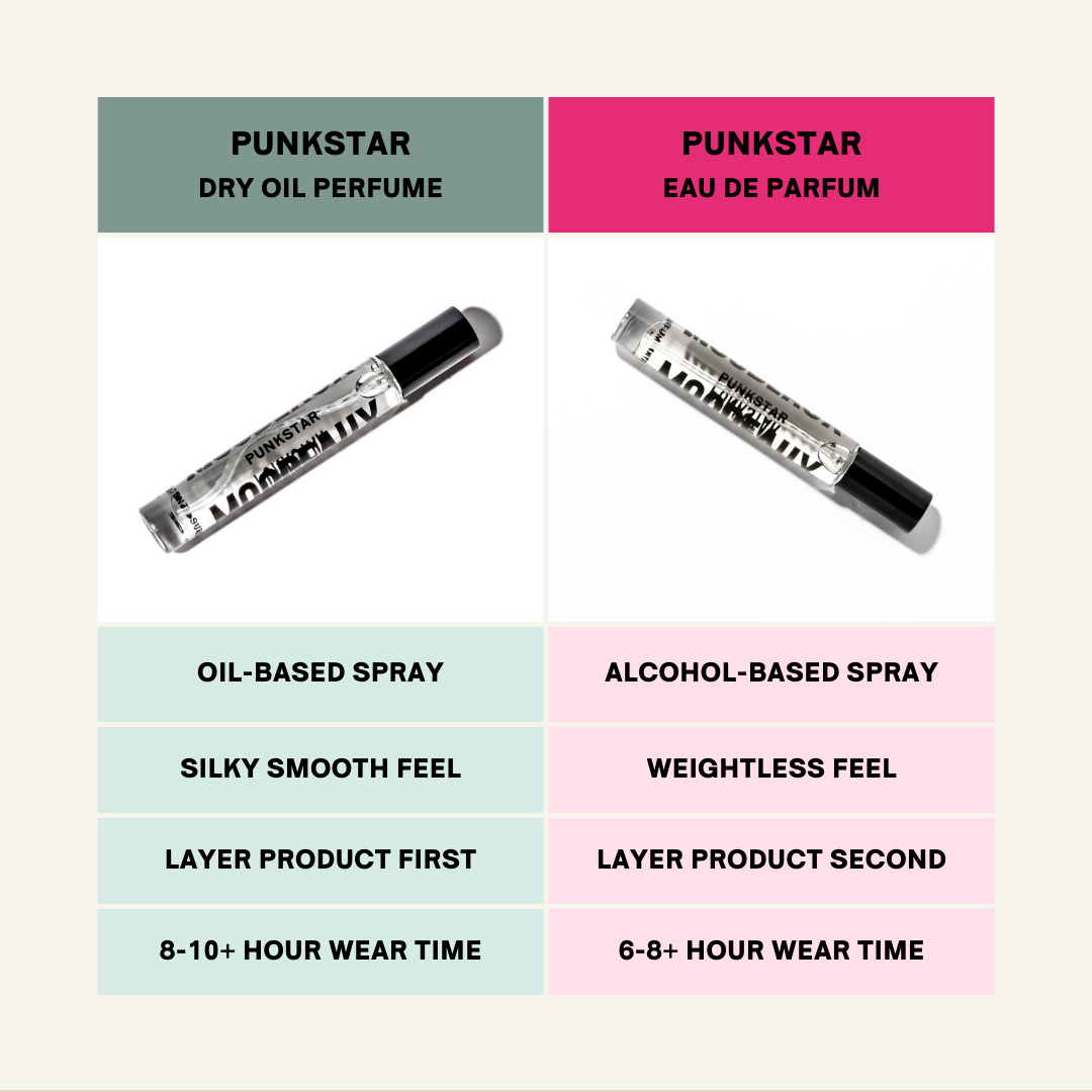 PunkStar SUPERCHARGED SKINSCENT Dry Oil Perfume Spray